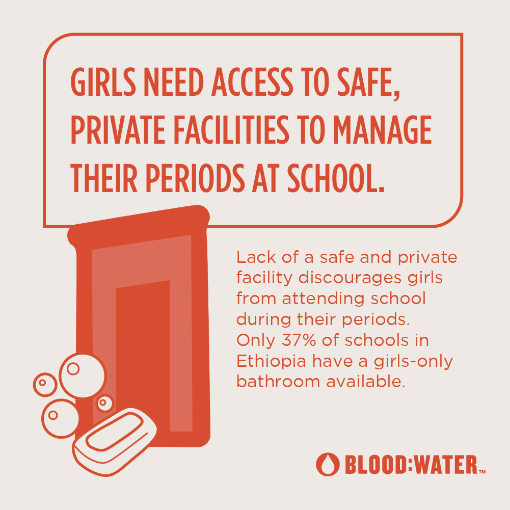 girls need access to safe facilities to manage their periods at school infographic
